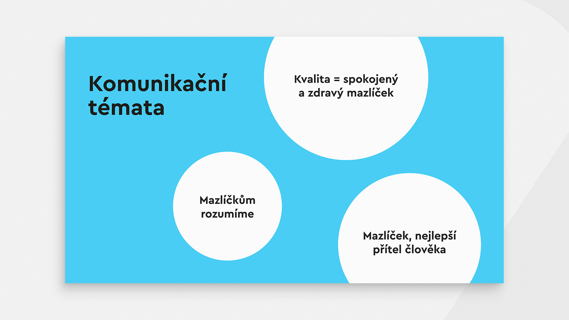Komunikační témata